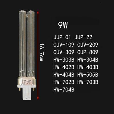Змінна двоконтактна УФ лампа для UV-стерилізаторів SunSun СUV-9W 3900031 фото