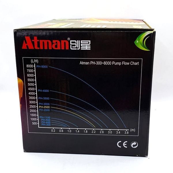 Насос Atman PH-2500 для фонтанов и водопадов PH-2500 фото