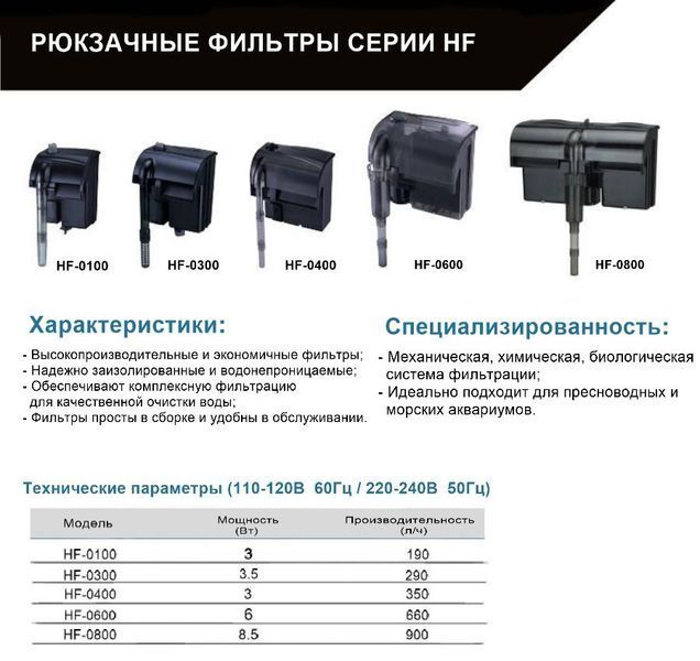 Навісний зовнішній фільтр для акваріума Atman HF-0100 HF-0100 фото